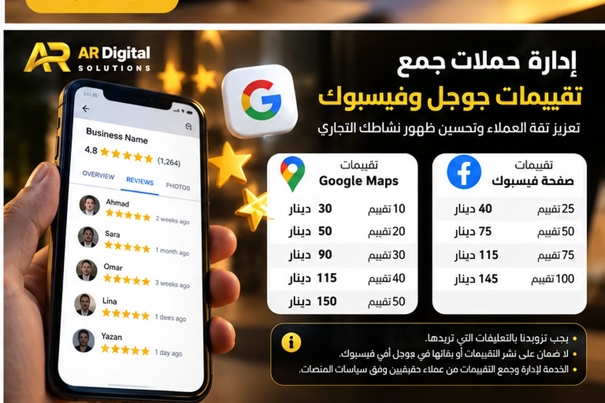 Facebook Recommendations Collection Campaigns